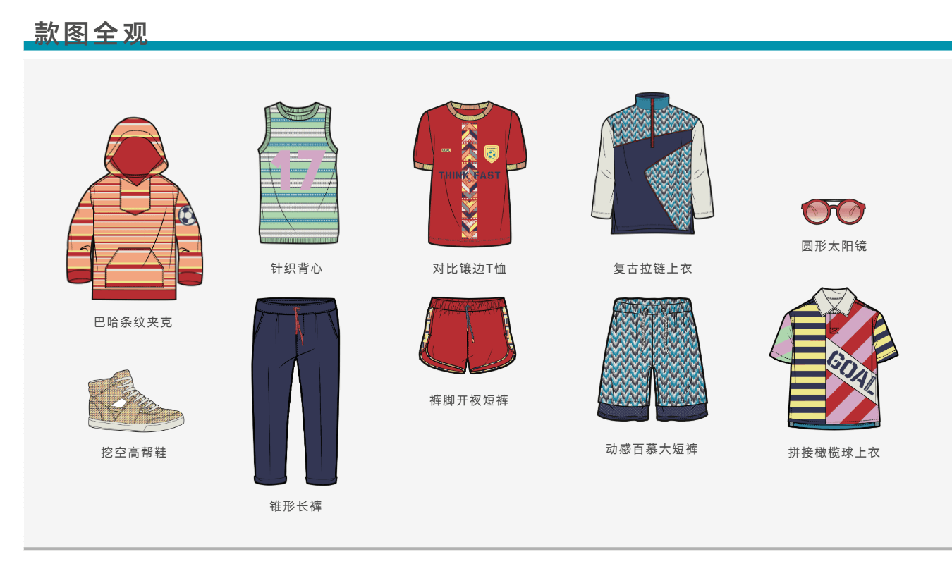 2020年春夏男孩趋势预测设计专题欣赏