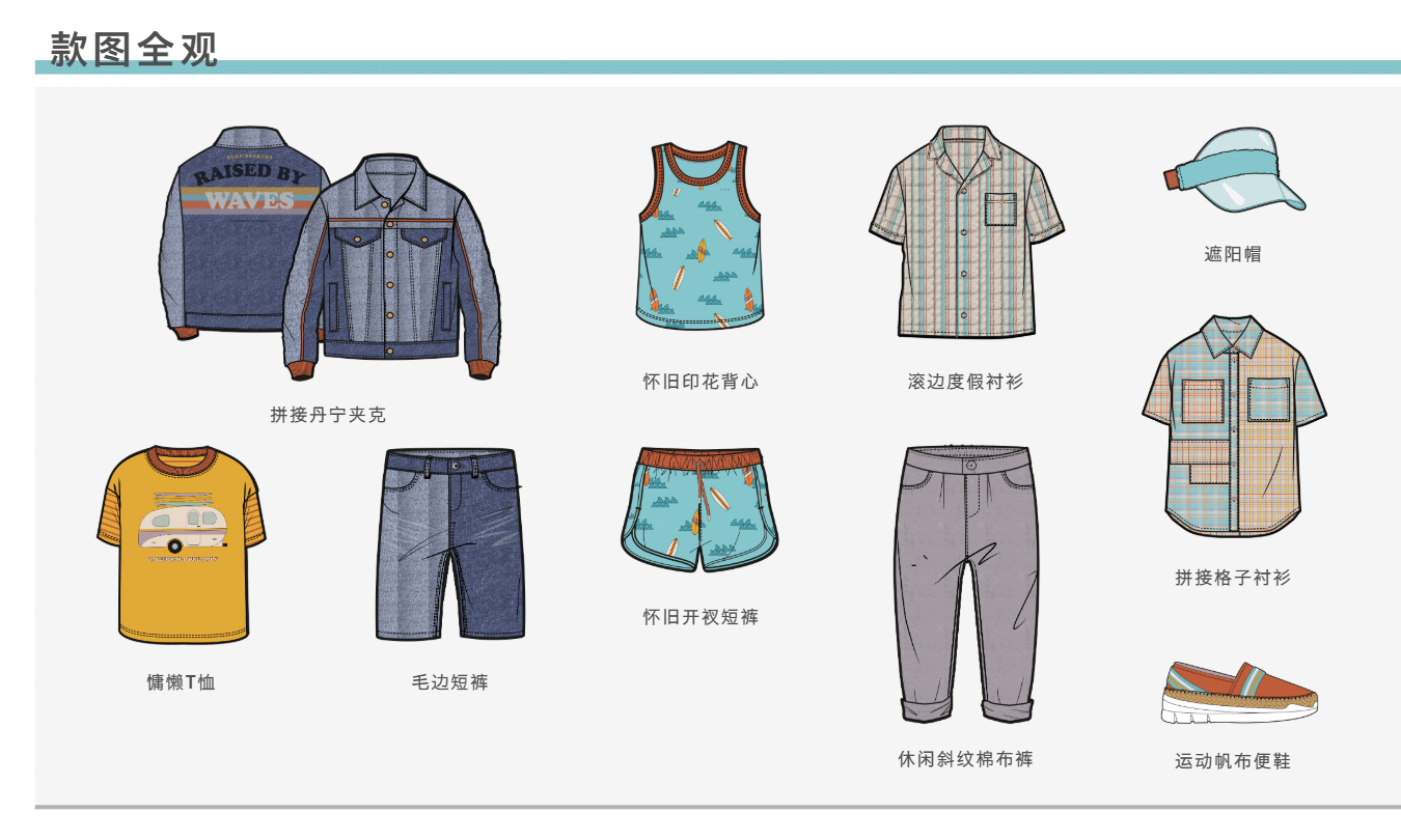 2020年春夏男孩趋势预测设计专题：海滩冲浪