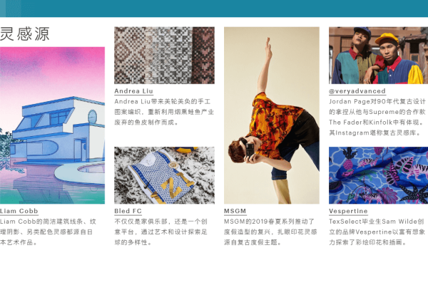 2020春夏男装印花 & 图像趋势预测:发声!