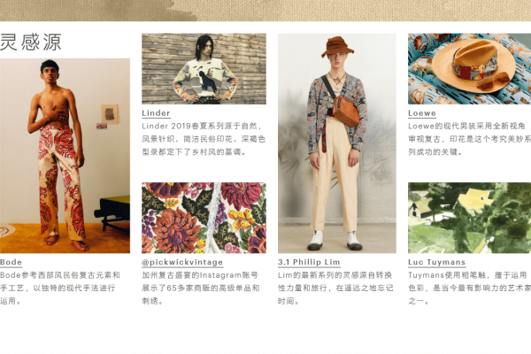 2020年春夏男装印花 & 图像趋势预测：赋情
