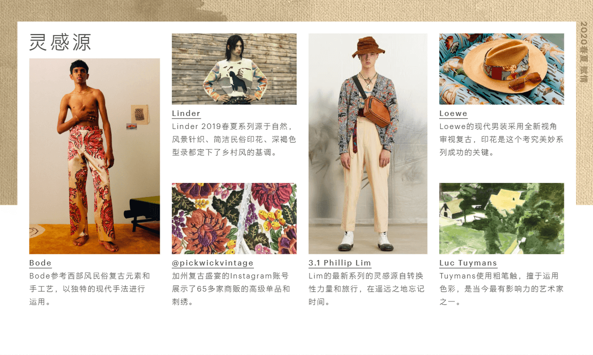 2020年春夏男装印花 & 图像趋势预测：赋情