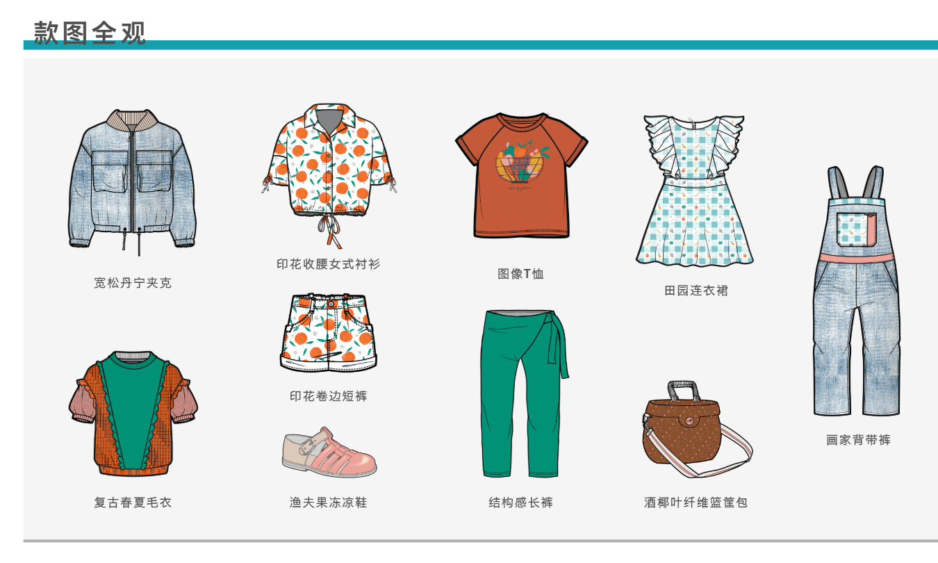 2020年春夏女孩趋势预测设计专题：小画家野餐