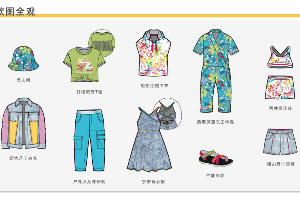 2020年春夏女孩趋势预测设计专题：自由精神