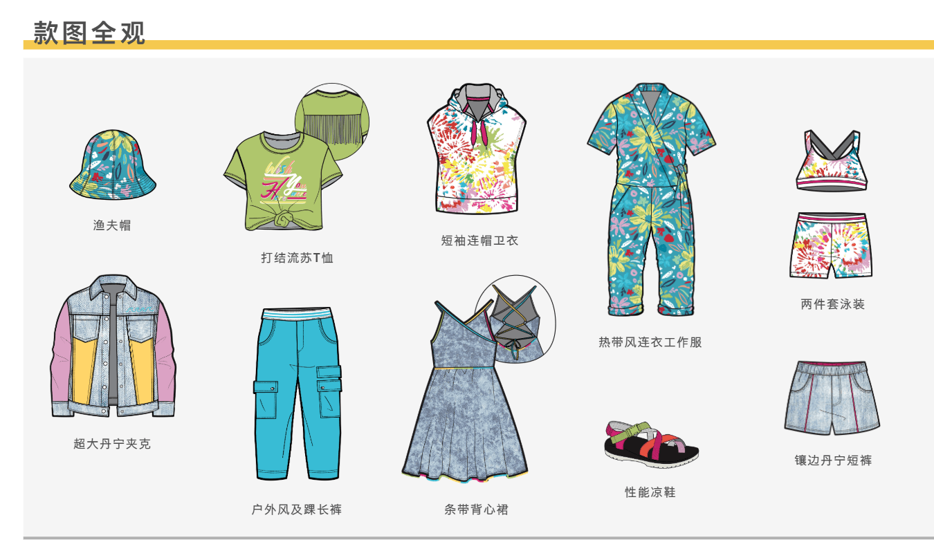 2020年春夏女孩趋势预测设计专题：自由精神