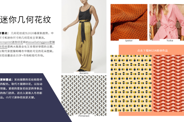 2020年春夏女装关键印花 & 图案：内衣 & 睡衣