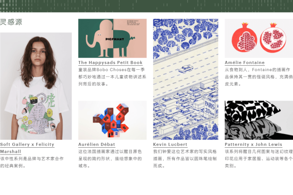 2020年春夏童装印花 & 图像趋势预测 ：解码