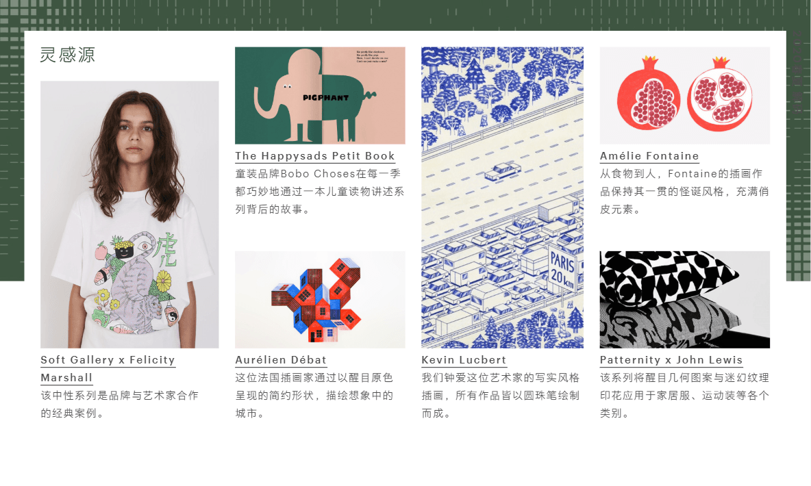 2020年春夏童装印花 & 图像趋势预测 ：解码