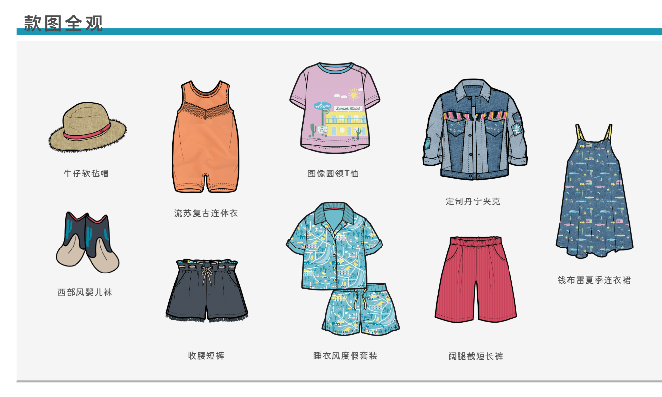 2020年春夏婴幼儿服装设计专题:西部小牛仔