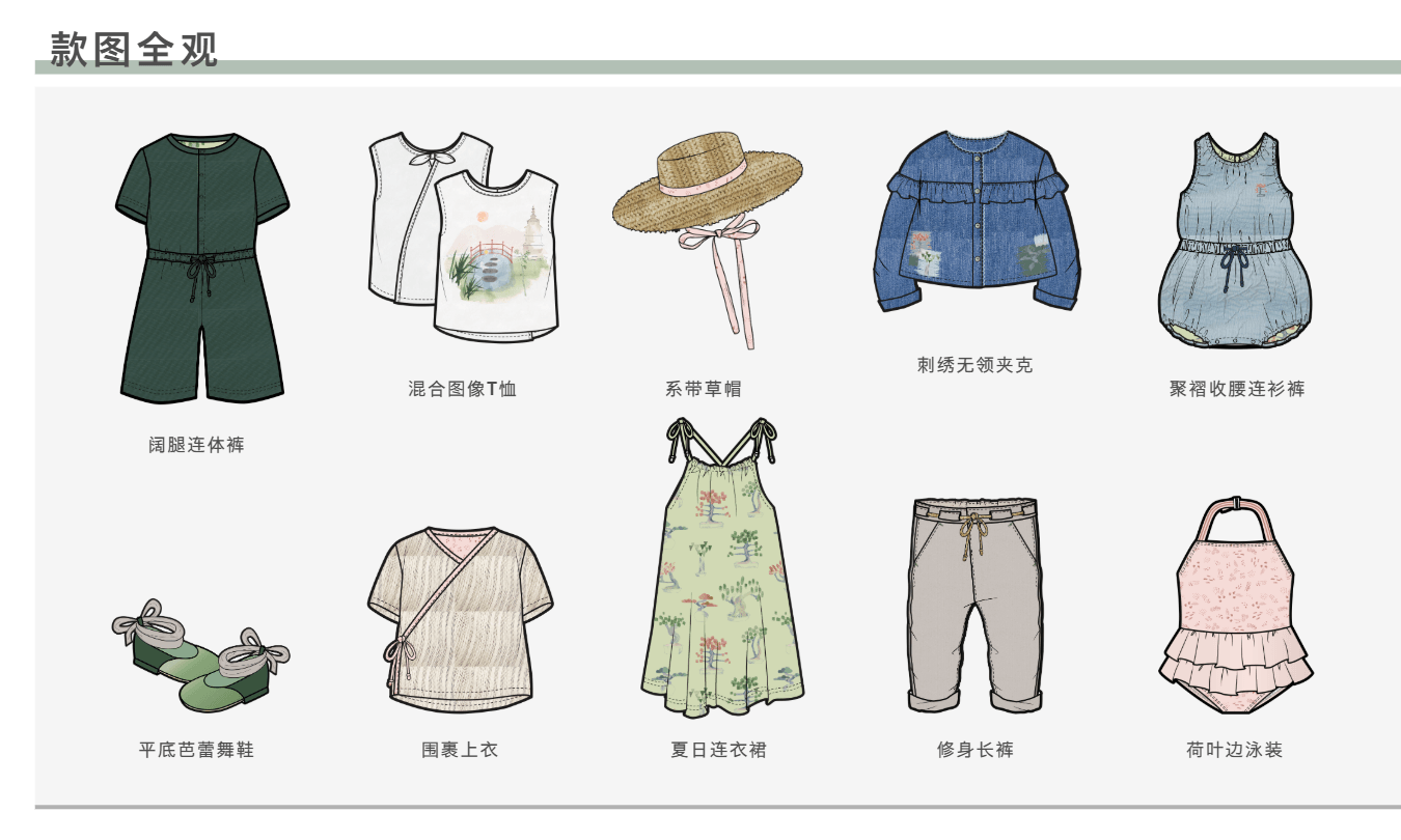 2020年春夏婴幼儿趋势预测设计专题：禅意花园