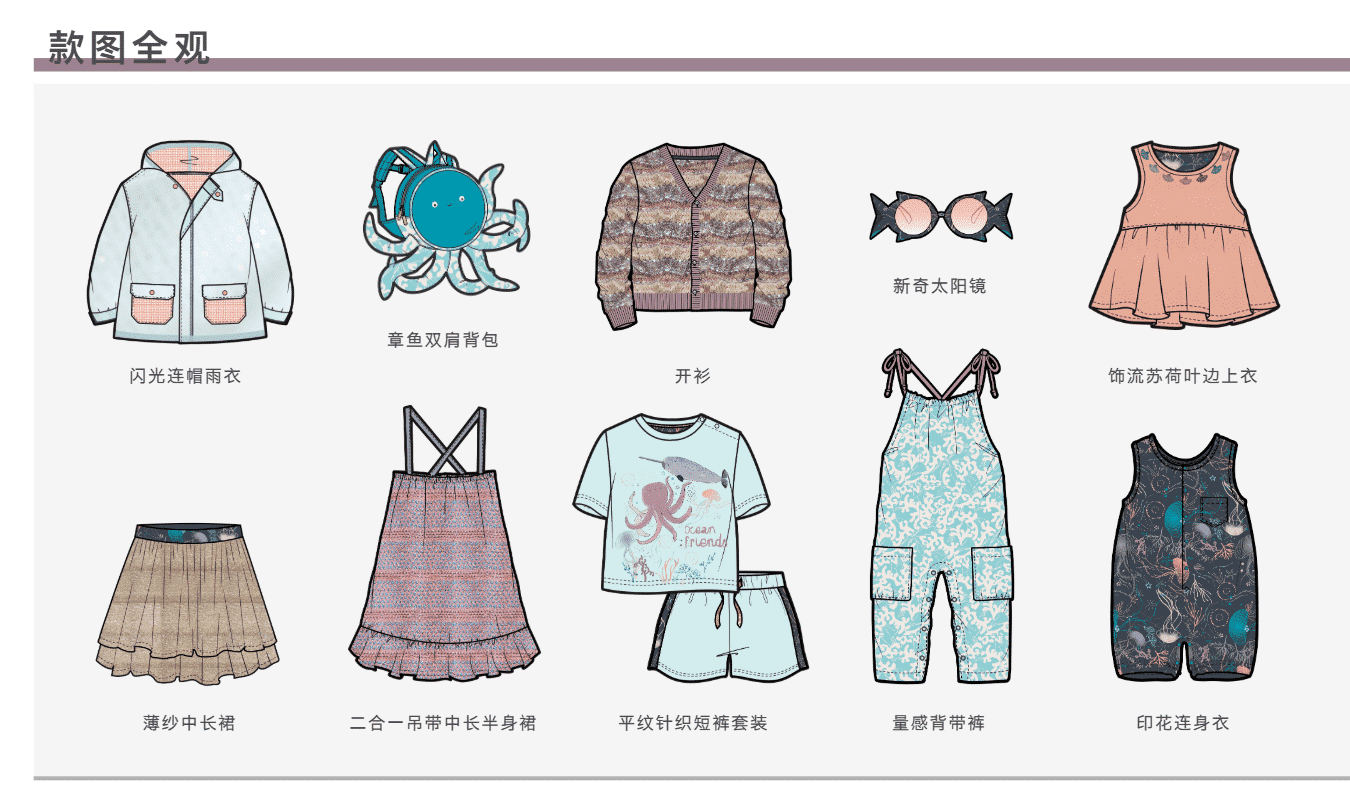 2020年春夏婴幼儿趋势预测设计专题：奇幻海底
