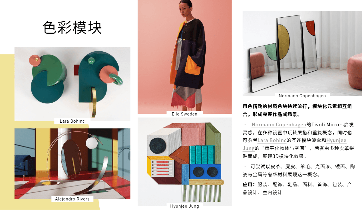 2020、21年秋冬材料趋势概念：女士、男士、室内设计