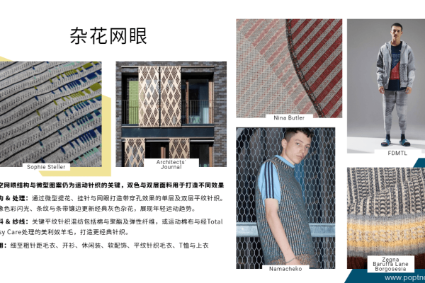 2020、21年秋冬男士针织趋势概念