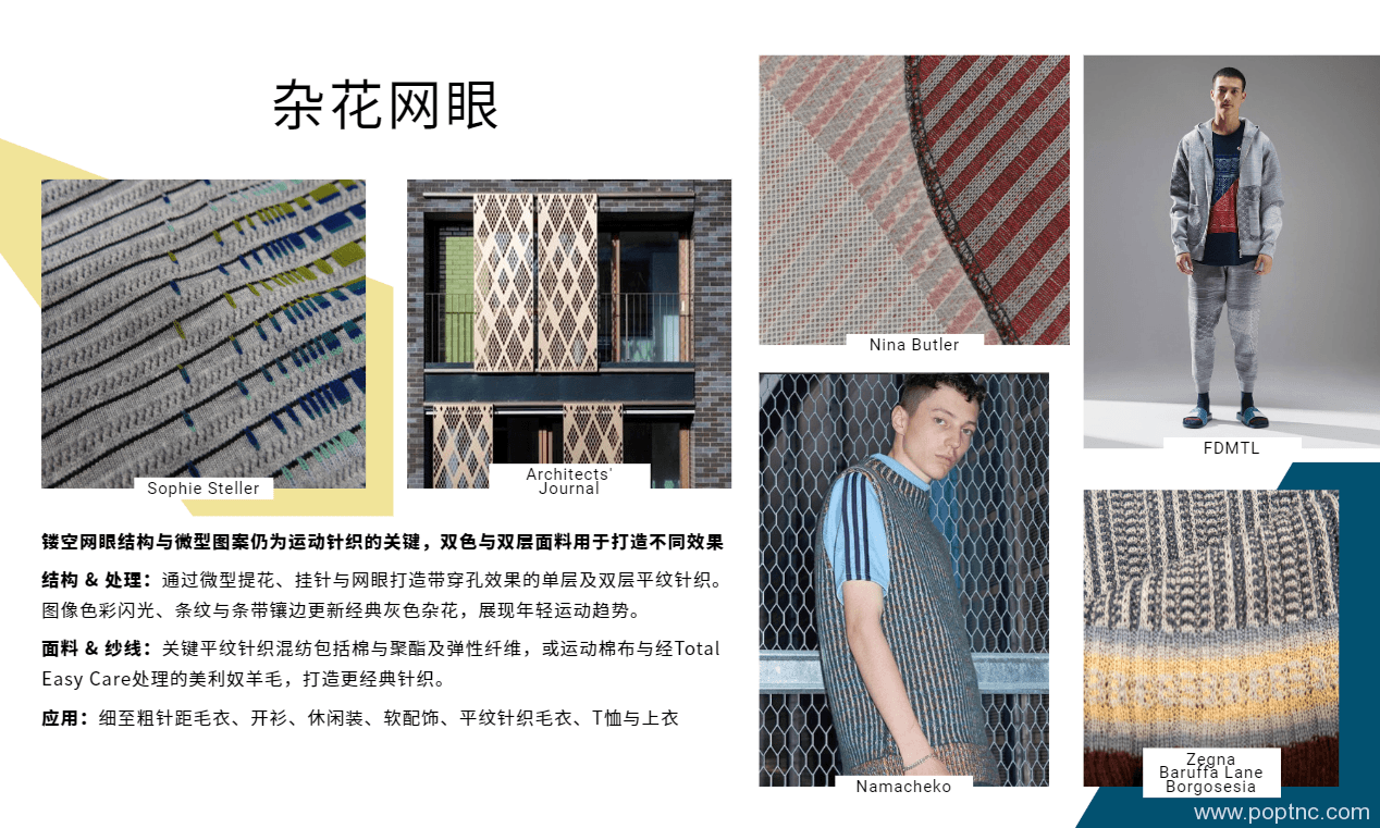 2020、21年秋冬男士针织趋势概念