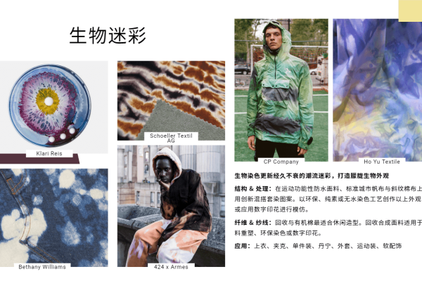 2020、21年秋冬男装面料趋势概念预测