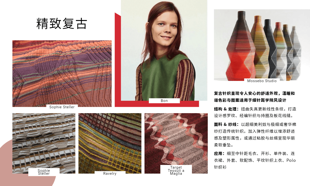 2020、21年秋冬女士针织趋势概念欣赏
