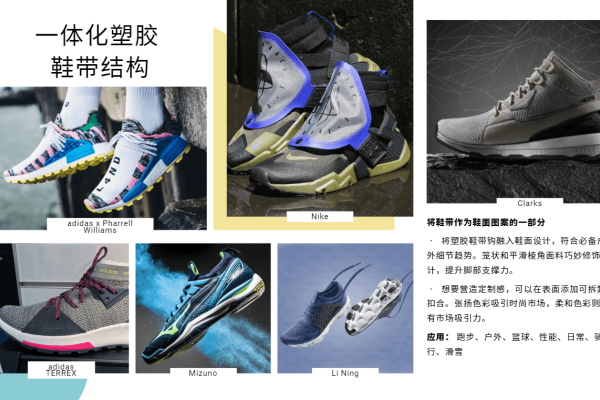 2020、21年秋冬运动鞋材质趋势概念欣赏