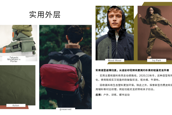 2020、21年秋冬运动装面料趋势概念设计欣赏