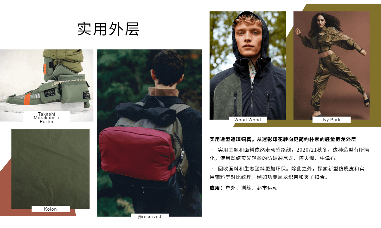 2020、21年秋冬运动装面料趋势概念设计欣赏