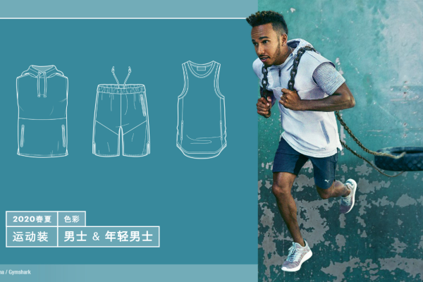 2020年春夏男装设计开发：运动装