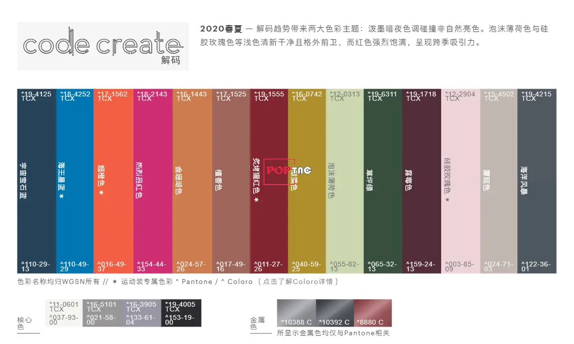 年春夏运动装趋势预测 解码 Pop花型网 年春夏运动装趋势预测 解码 Pop花型网