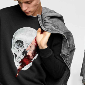 2020春夏男装图案工艺趋势预测骷髅美