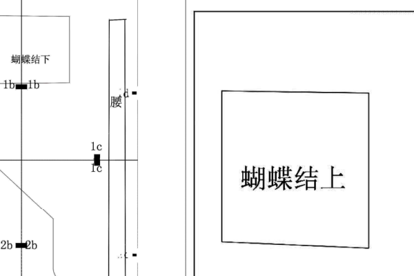 2-8岁女宝宝不规则短裙设计纸样