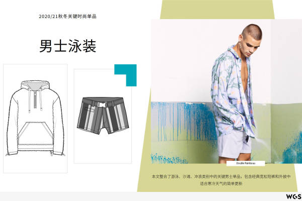 2020-21年秋冬男士关键时尚单品：泳装