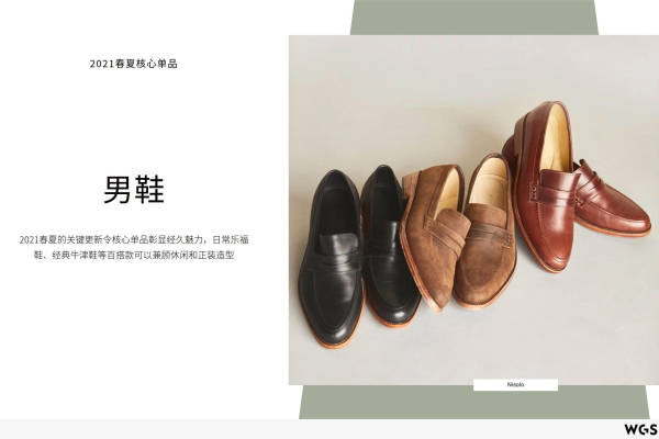2021年春夏核心单品：男鞋