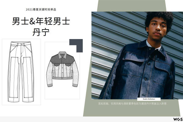 2021年春夏男装关键时尚单品:丹宁