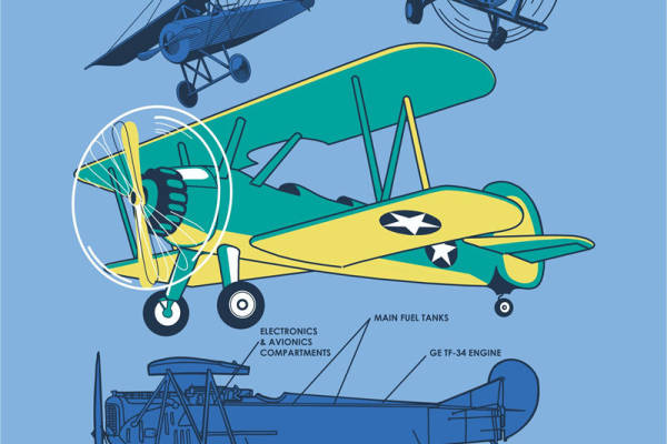 小飞机儿童印花图案服装裁片T恤卫衣烫图印花花型素材