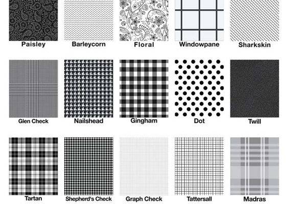 Guide-To-Patterns-RMRS-600