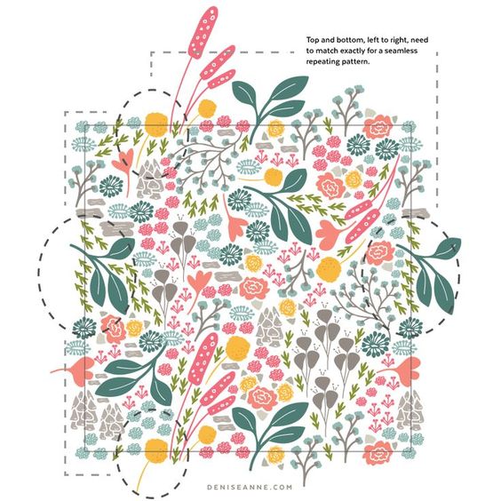 Creating a Pattern Collection: Pattern Repeat Types — Procreate Digital Art and Pattern Design