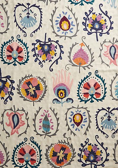 STORE SNAPS – anthropologie