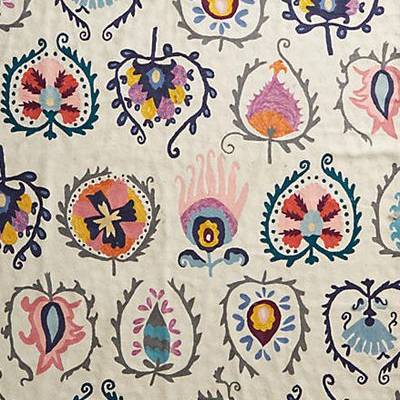 STORE SNAPS - anthropologie