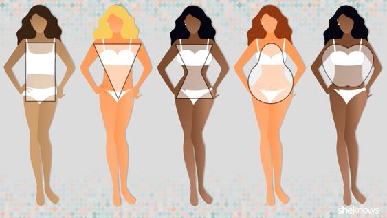 Women’s Body Types: Find Out Which Body Shape You Are – SheKnows