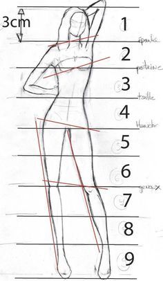 Tuto: Comment dessiner une figurine de style – Baz-Art