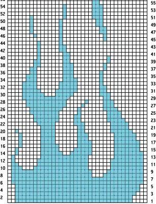knitty.com several flame charts for bowling skirt