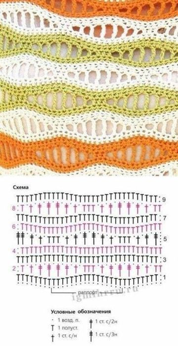 crochet blanket patterns free for beginners