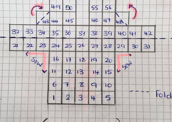 Gehäkelte feste Oma quadratische Strickjacke - Welcome to Blog