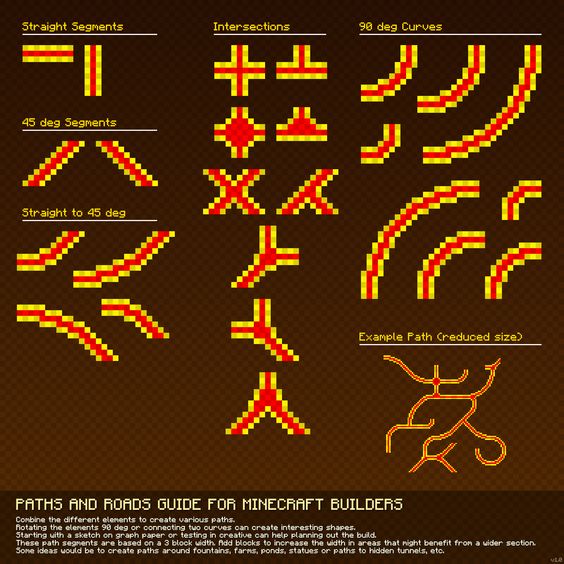 I created one more guide to help people build paths and roads.