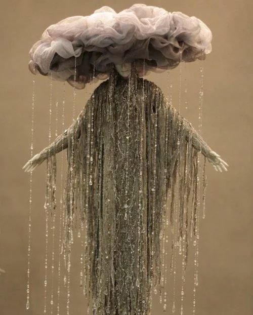 Weather Costume Ideas for Halloween Fun