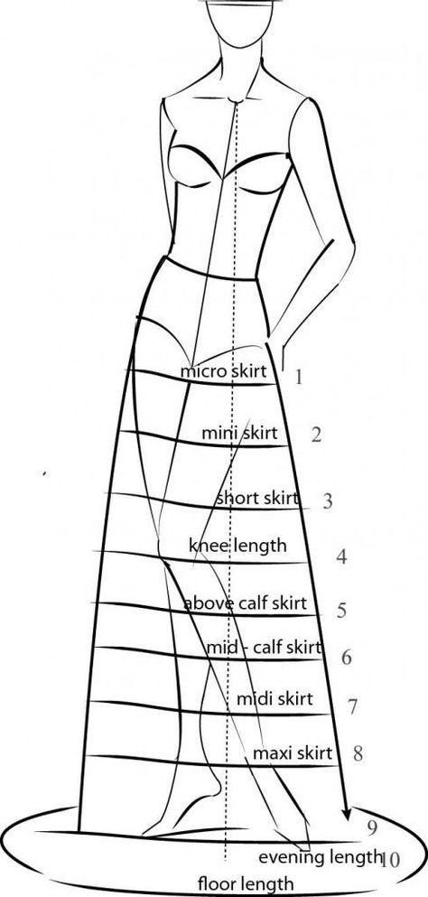 Various Skirt Lengths