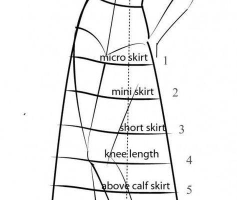 Various Skirt Lengths