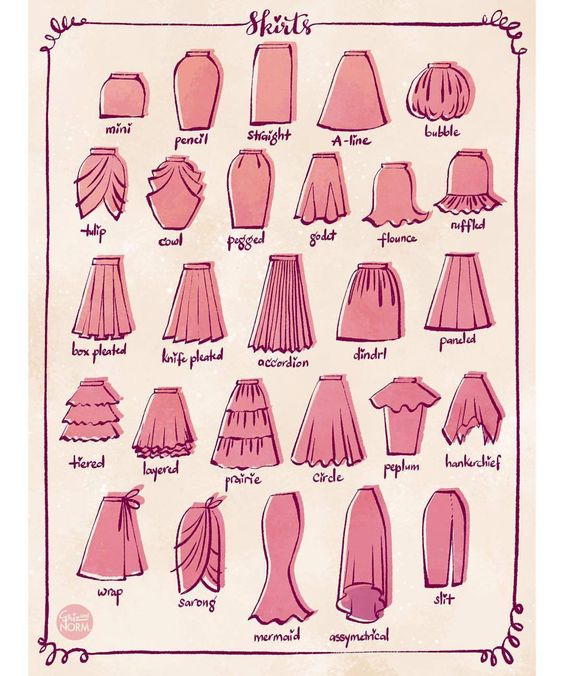 GRIZandNORM — Hello Tuesday! I love love love costume design….
