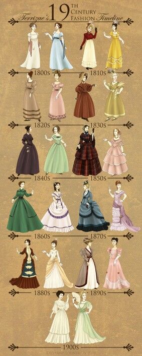 Victorian Silhouettes by lady-of-crow on DeviantArt