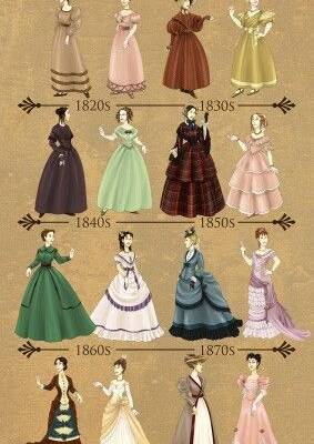 Victorian Silhouettes by lady-of-crow on DeviantArt