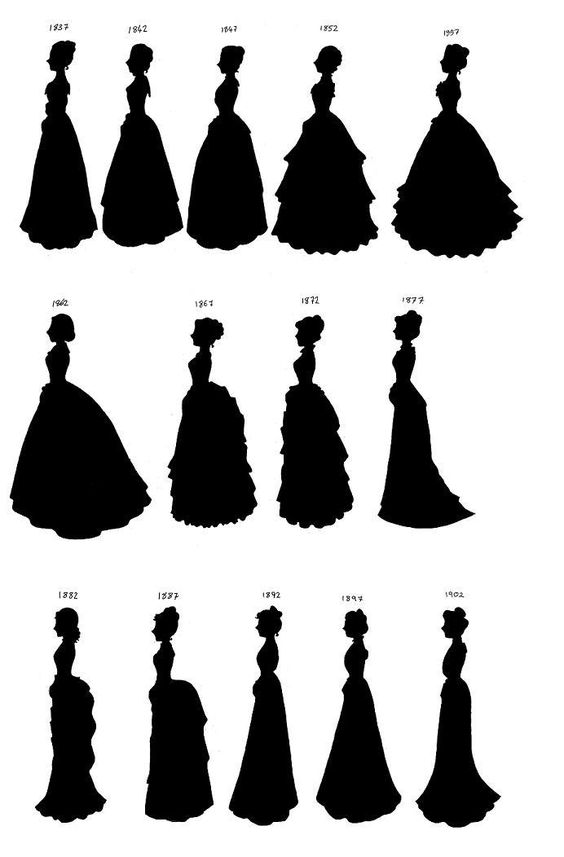 Victorian Silhouettes