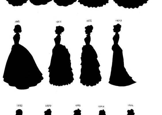 Victorian Silhouettes