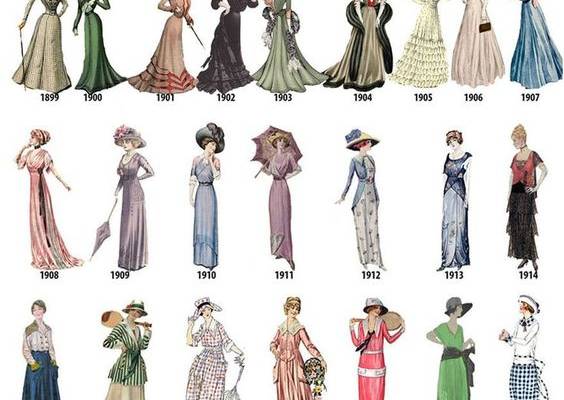Western Women’s Fashions 1891-1929