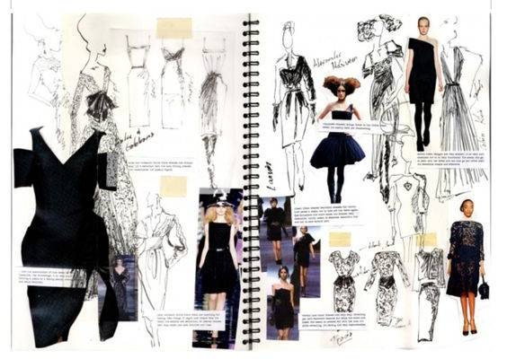 Your Fashion Portfolio Checklist (with Examples): Make Sure Your Book is Complete
